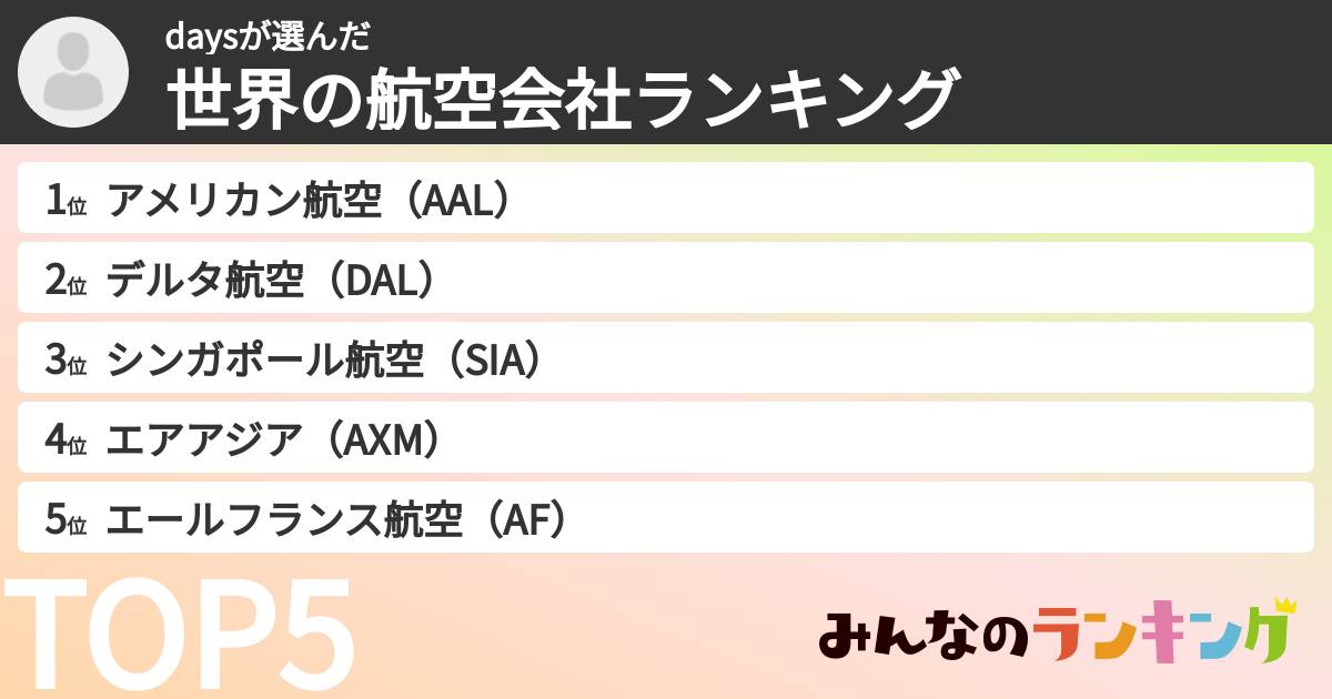 daysさんの「世界の航空会社ランキング」