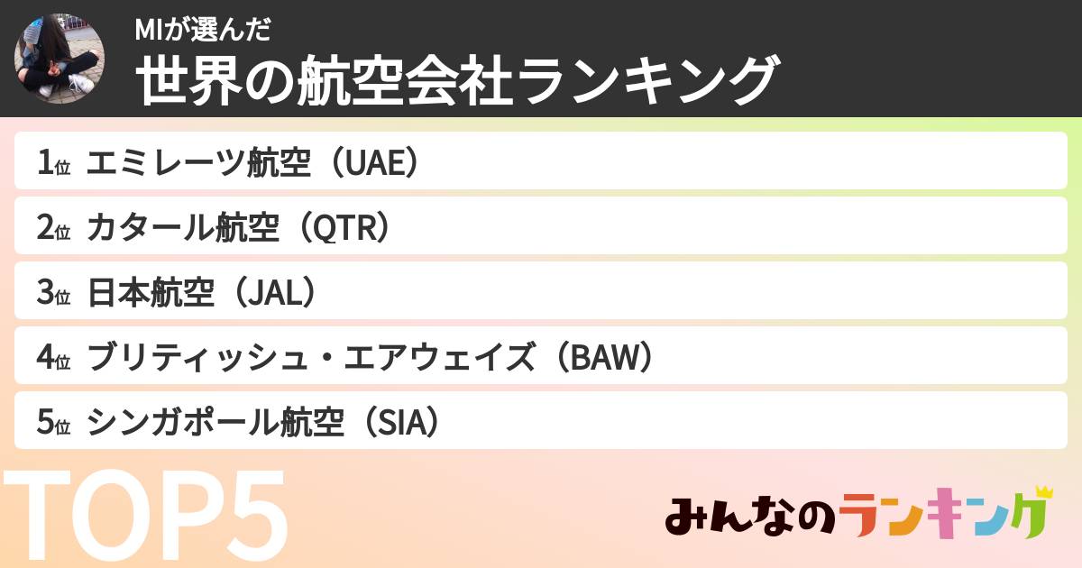 MIさんの「世界の航空会社ランキング」