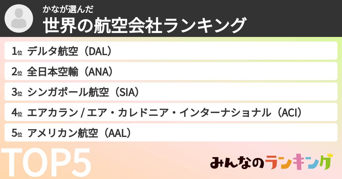 かなさんの「世界の航空会社ランキング」