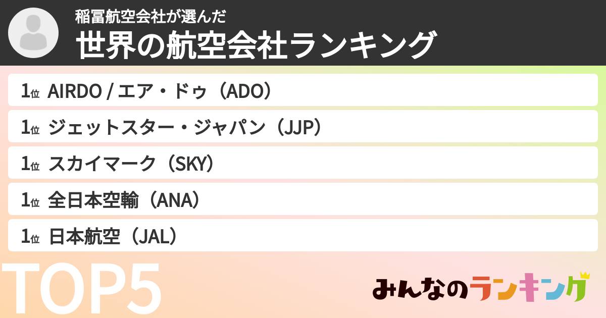 稲冨航空会社さんの「世界の航空会社ランキング」