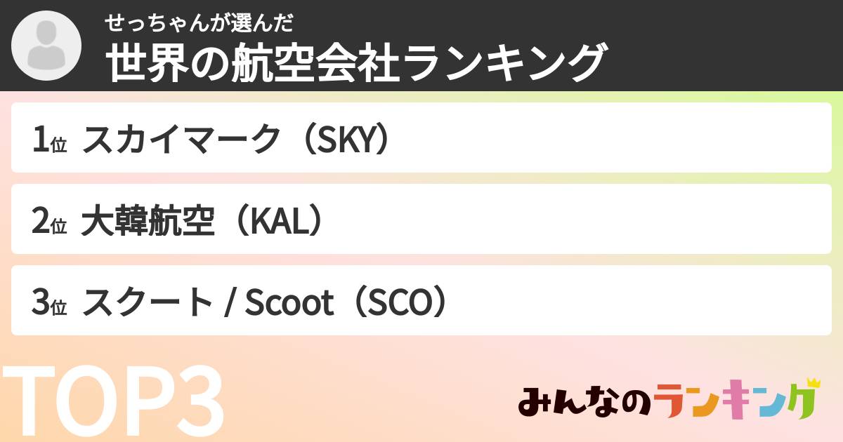 せっちゃんさんの「世界の航空会社ランキング」