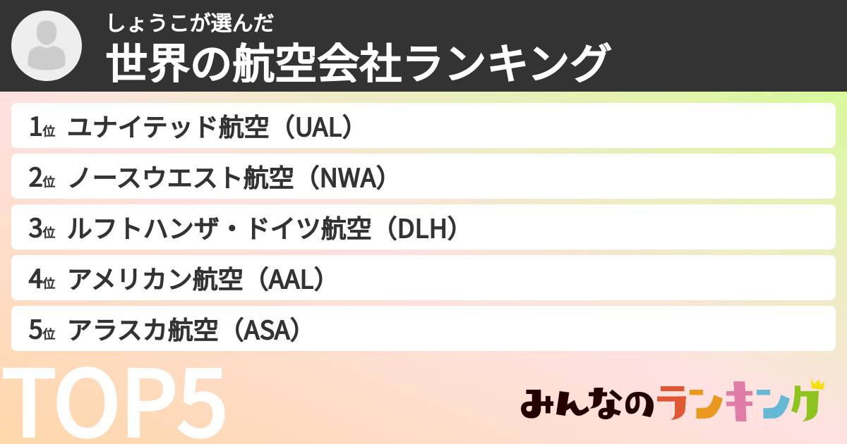 しょうこさんの「世界の航空会社ランキング」