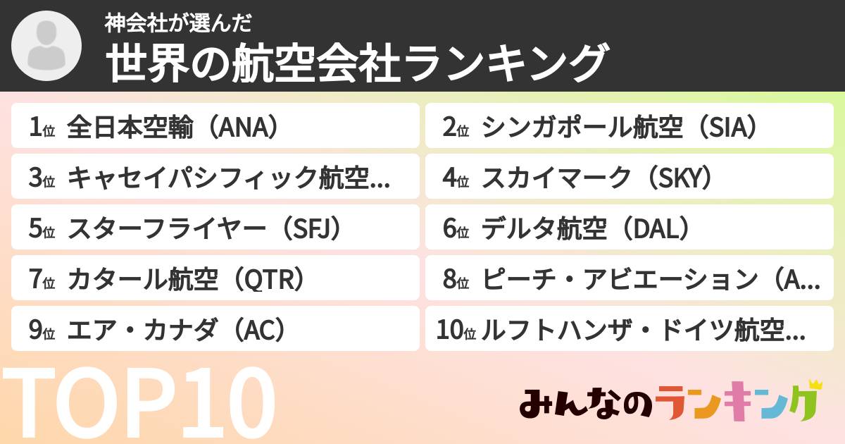 神会社さんの「世界の航空会社ランキング」