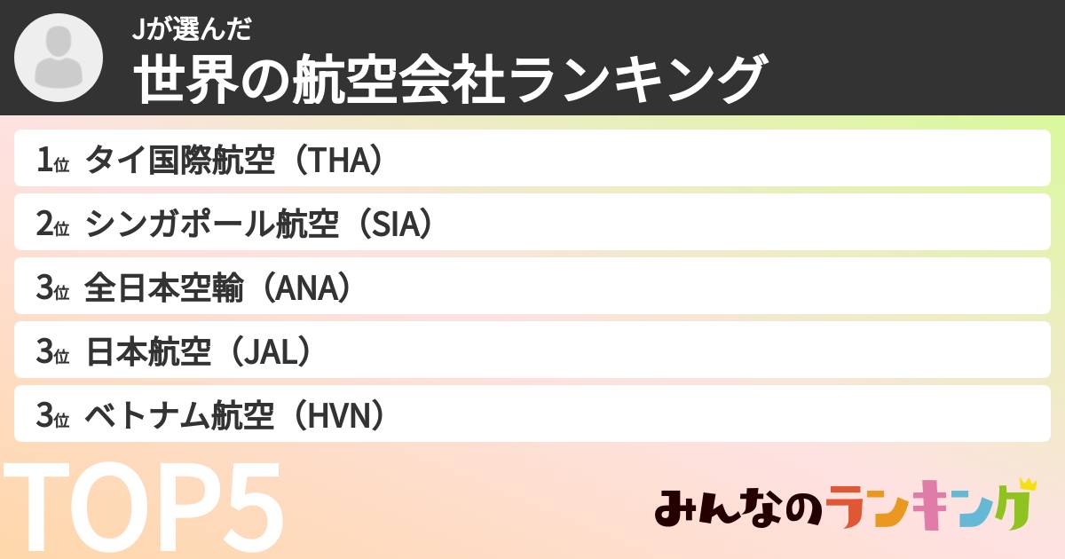 Jさんの「世界の航空会社ランキング」