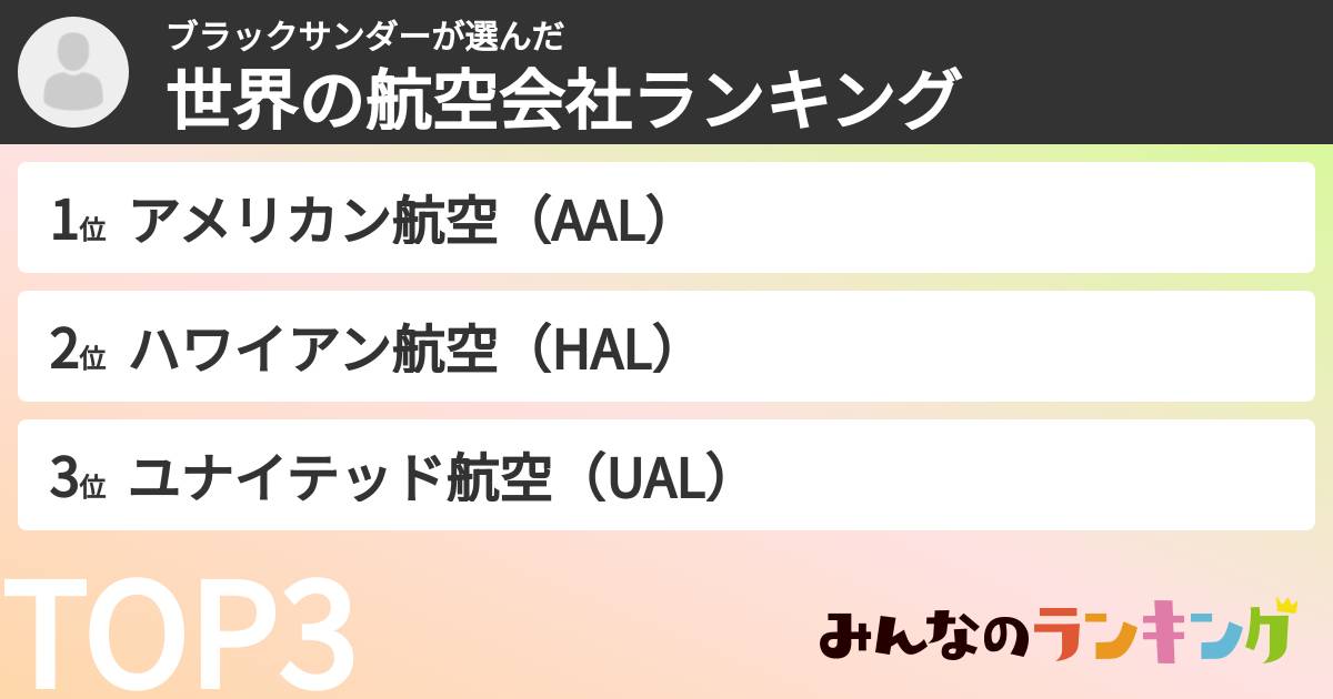 ブラックサンダーさんの「世界の航空会社ランキング」
