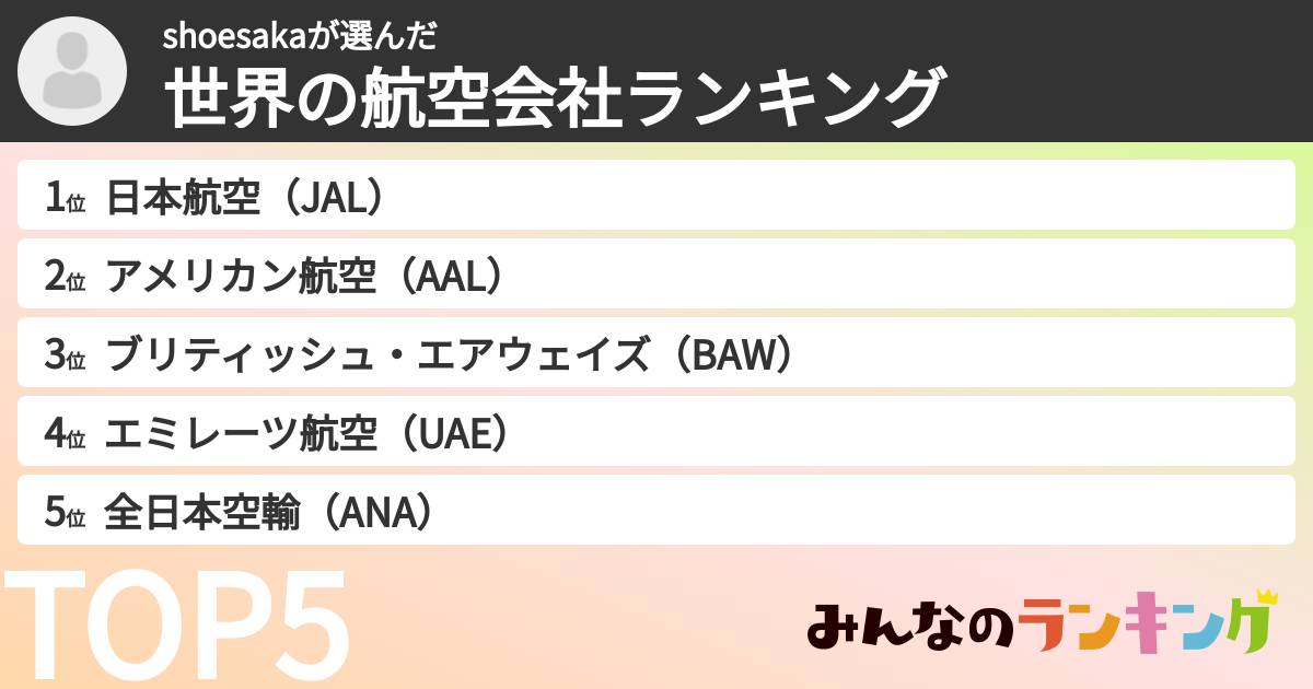 shoesakaさんの「世界の航空会社ランキング」