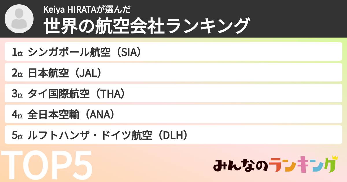 Keiya HIRATAさんの「世界の航空会社ランキング」