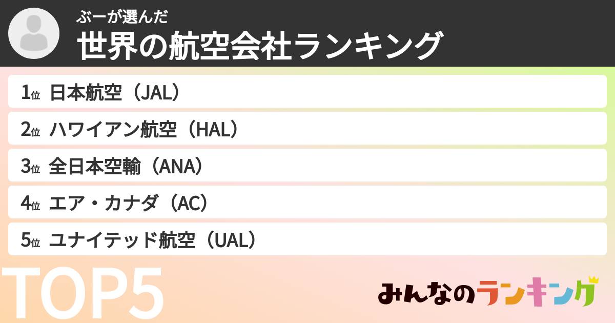ぶーさんの「世界の航空会社ランキング」
