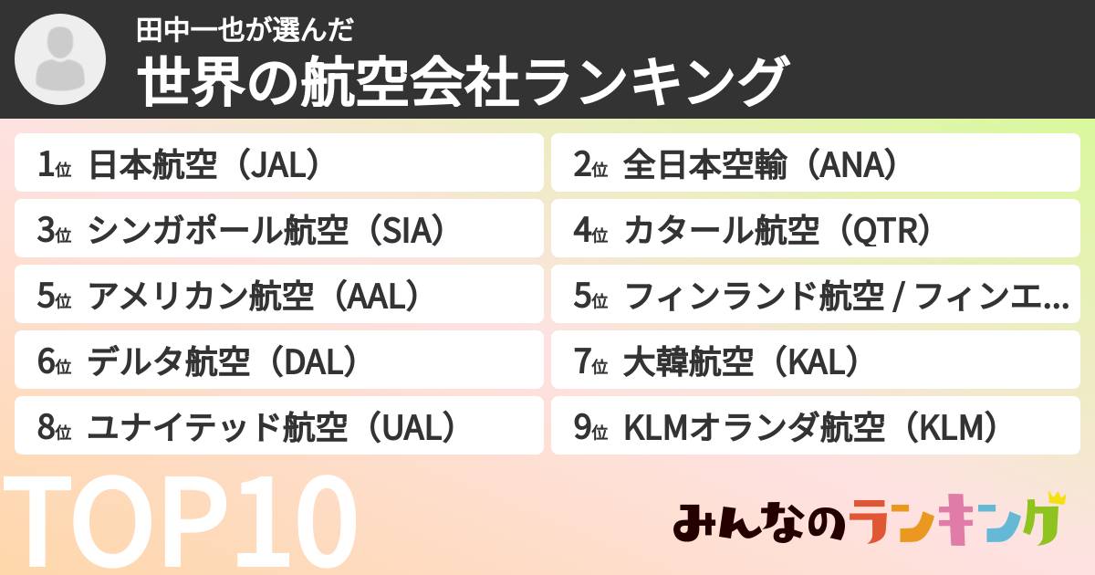 田中一也さんの「世界の航空会社ランキング」