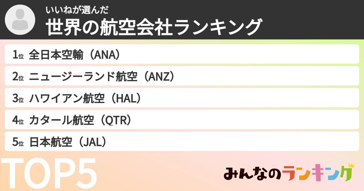 いいねさんの「世界の航空会社ランキング」