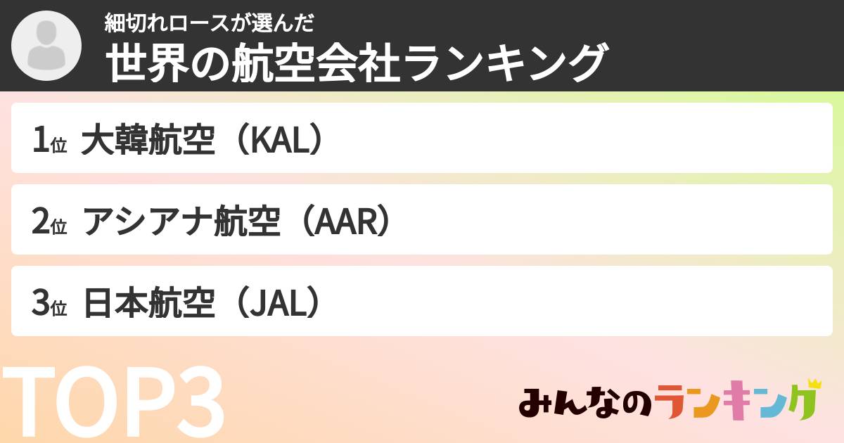 細切れロースさんの「世界の航空会社ランキング」
