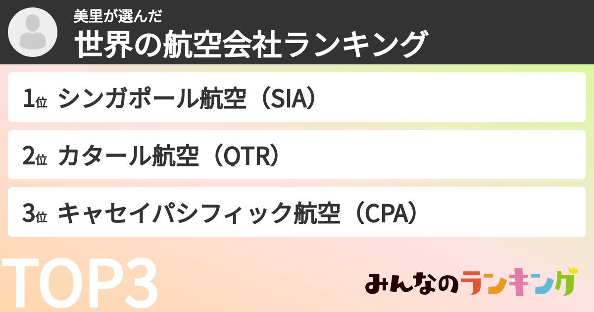 美里さんの「世界の航空会社ランキング」