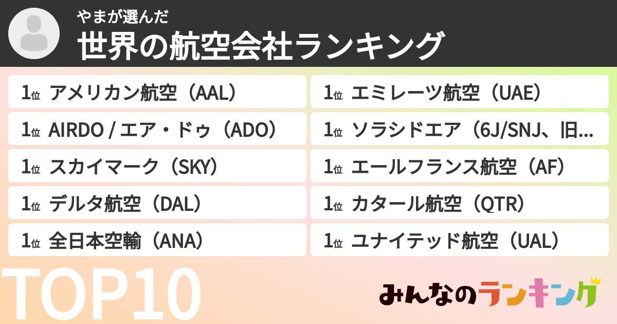やまさんの「世界の航空会社ランキング」
