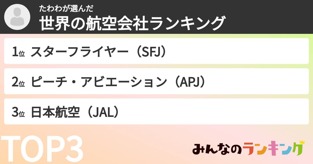 たわわさんの「世界の航空会社ランキング」