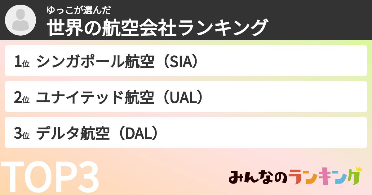 ゆっこさんの「世界の航空会社ランキング」