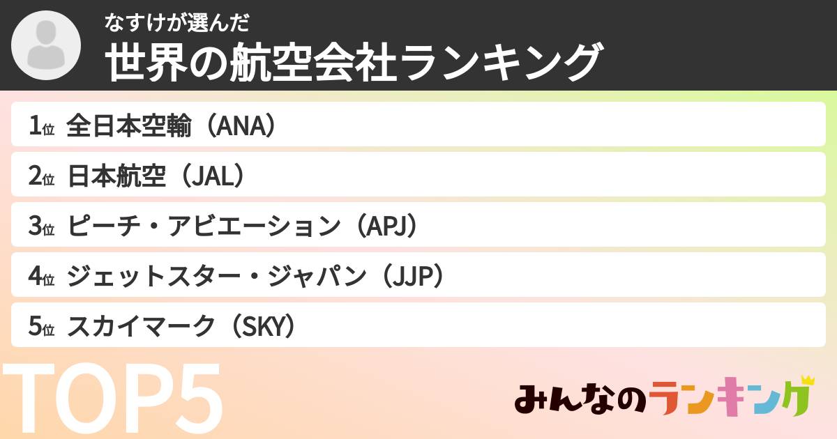 なすけさんの「世界の航空会社ランキング」