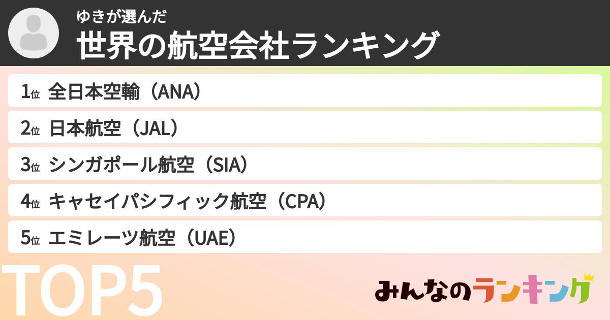 ゆきさんの「世界の航空会社ランキング」