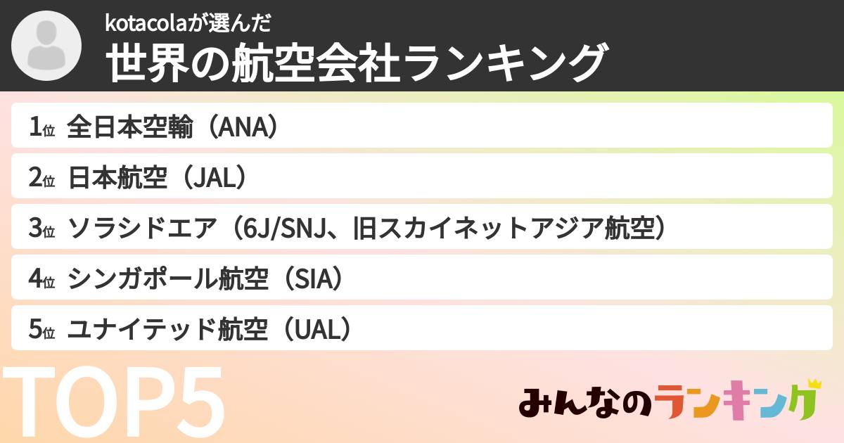 kotacolaさんの「世界の航空会社ランキング」