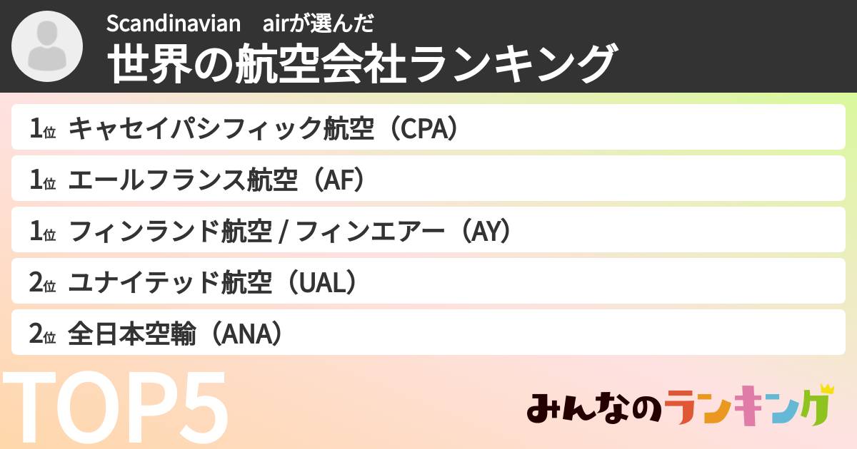 Scandinavian airさんの「世界の航空会社ランキング」