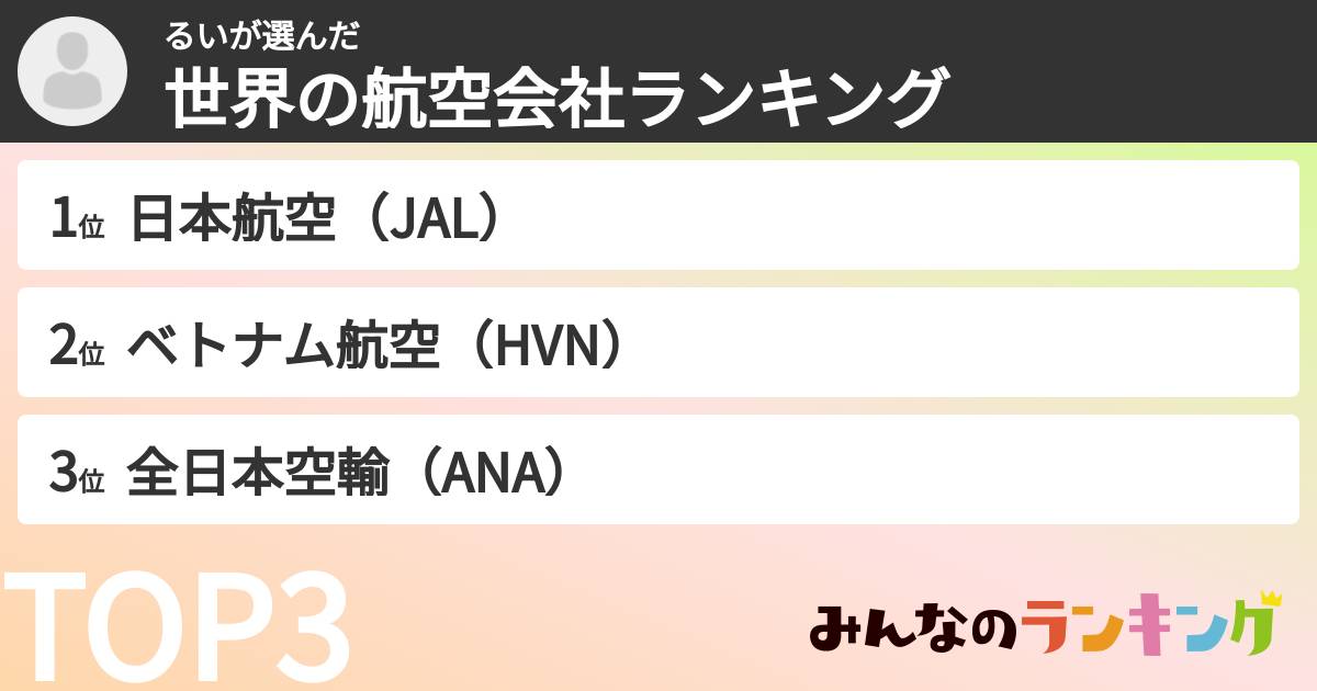 るいさんの「世界の航空会社ランキング」