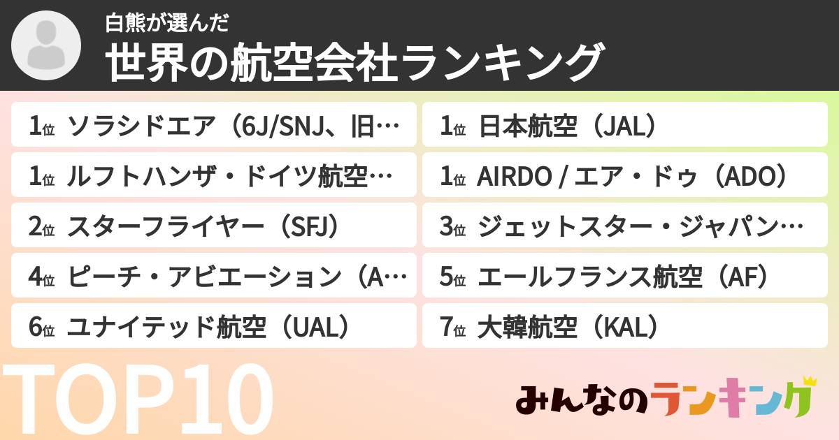白熊さんの「世界の航空会社ランキング」