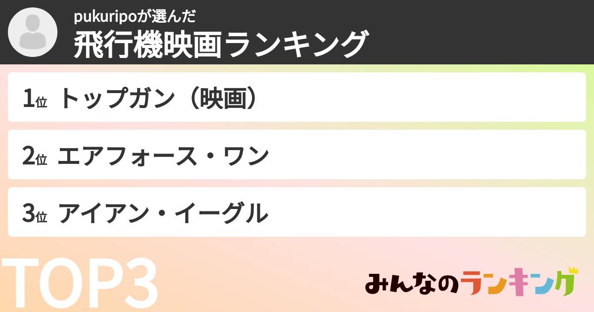 pukuripoさんの「飛行機映画ランキング」