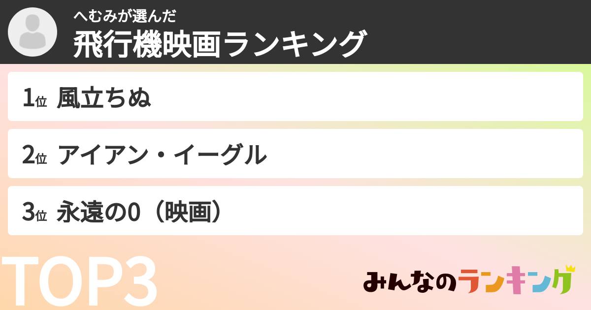 へむみさんの「飛行機映画ランキング」