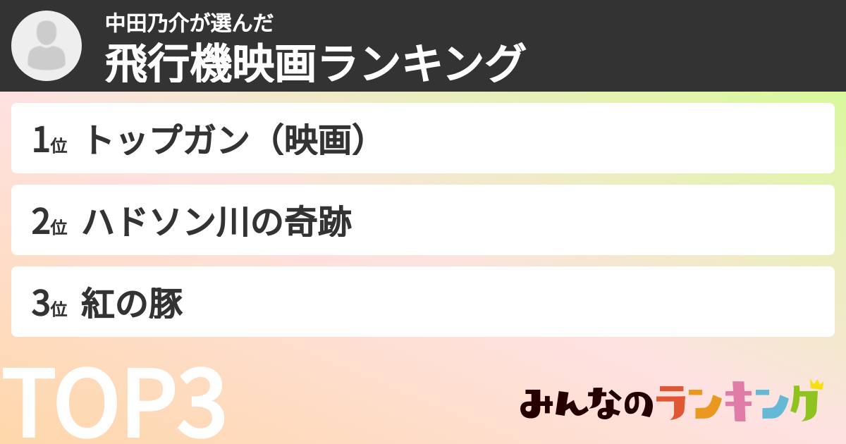 中田乃介さんの「飛行機映画ランキング」