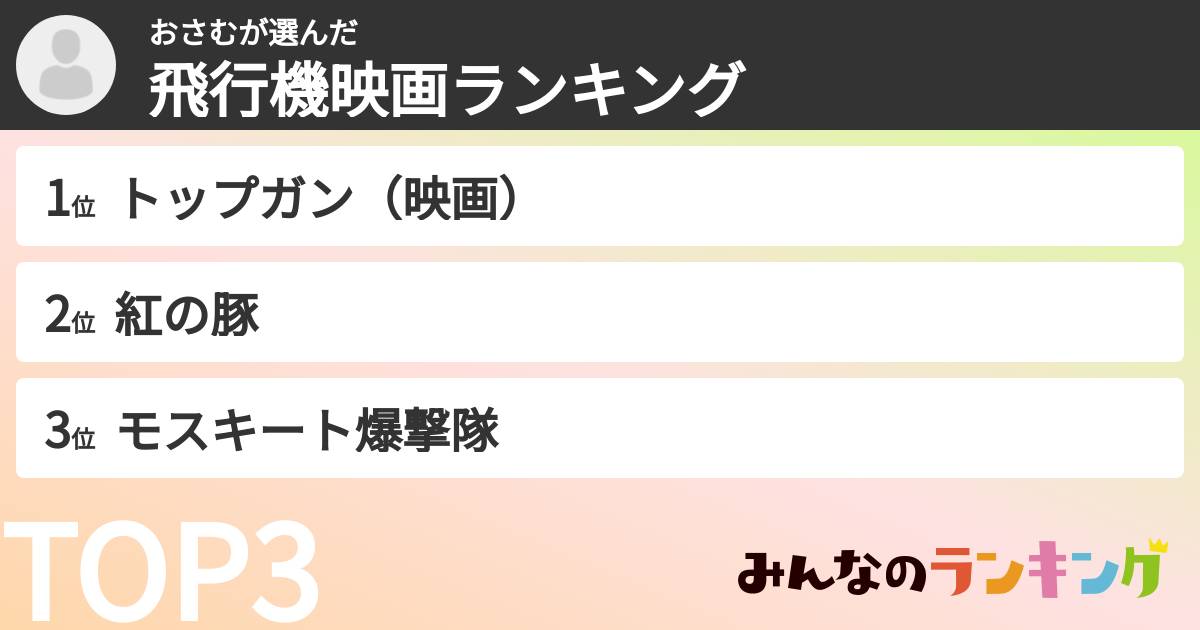 おさむさんの「飛行機映画ランキング」