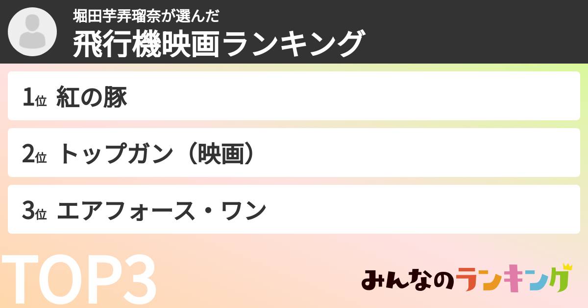 堀田芋弄瑠奈さんの「飛行機映画ランキング」