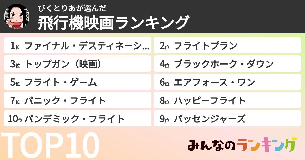びくとりあさんの「飛行機映画ランキング」