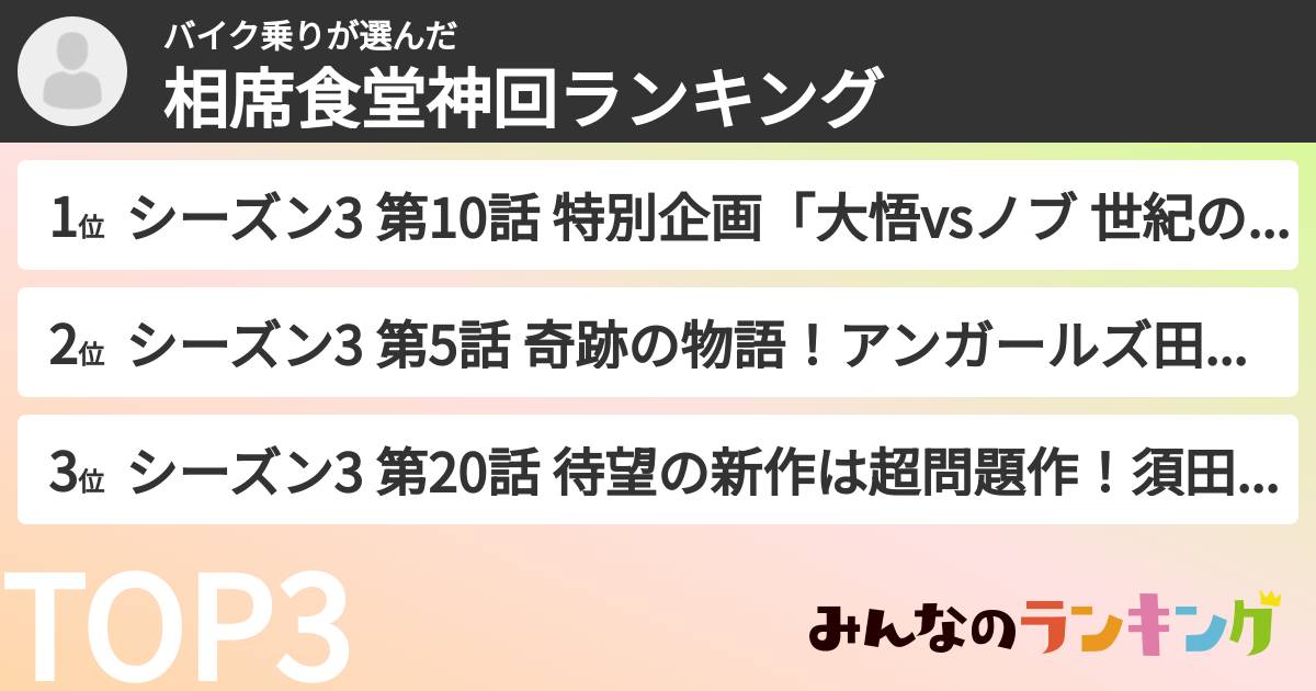 バイク乗りさんの「相席食堂神回ランキング」