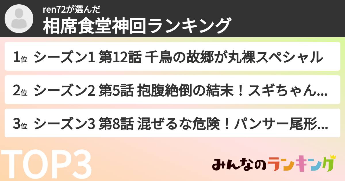 ren72さんの「相席食堂神回ランキング」