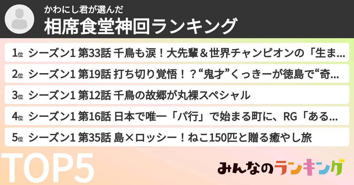 かわにし君さんの「相席食堂神回ランキング」