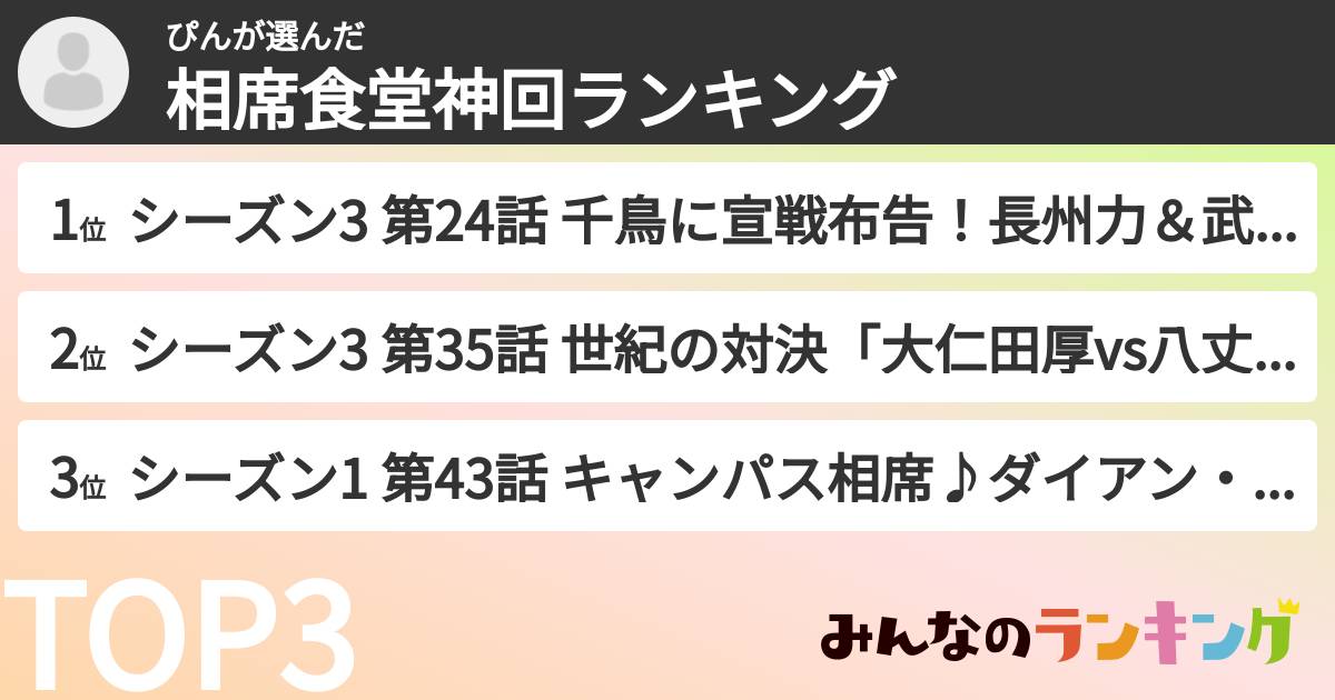 ぴんさんの「相席食堂神回ランキング」