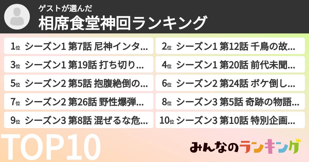 ゲストさんの「相席食堂神回ランキング」