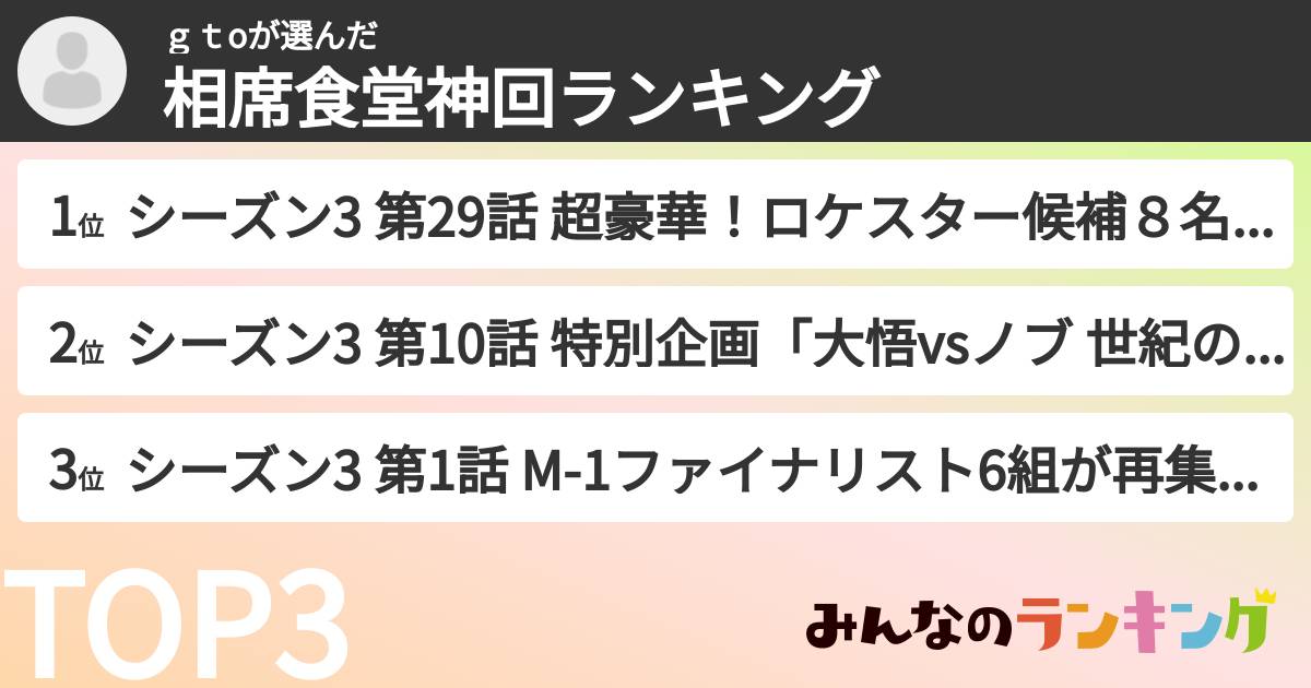 ｇｔoさんの「相席食堂神回ランキング」