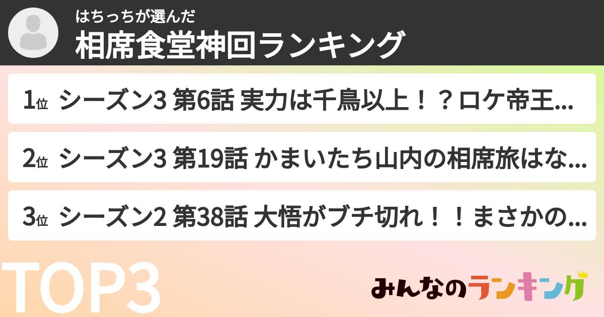はちっちさんの「相席食堂神回ランキング」
