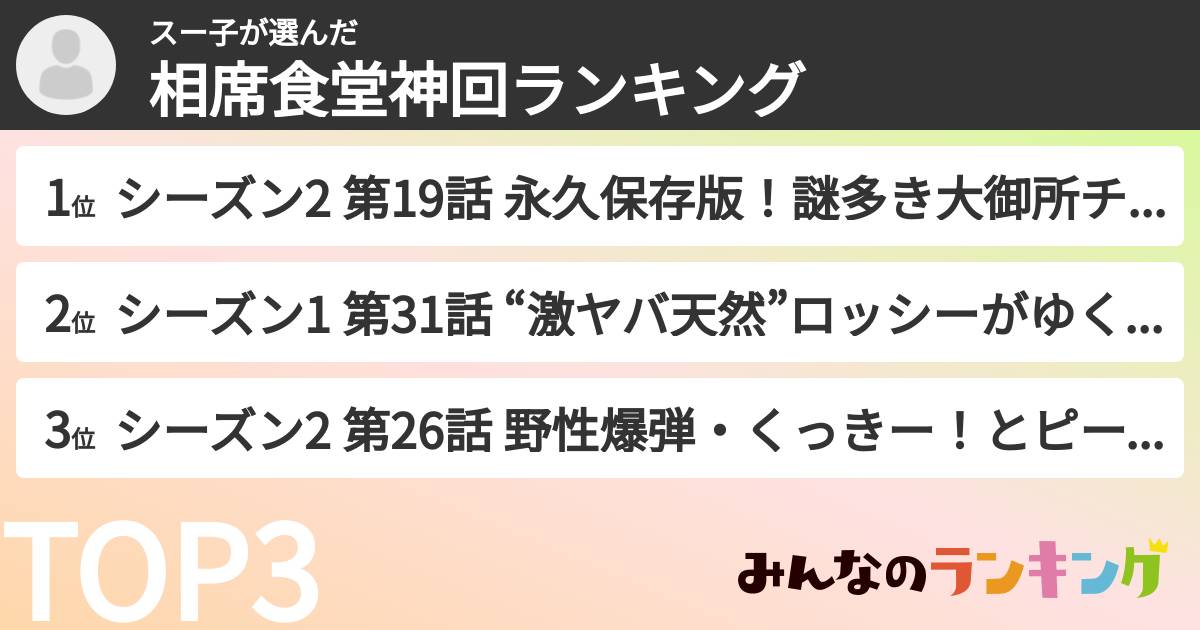 スー子さんの「相席食堂神回ランキング」
