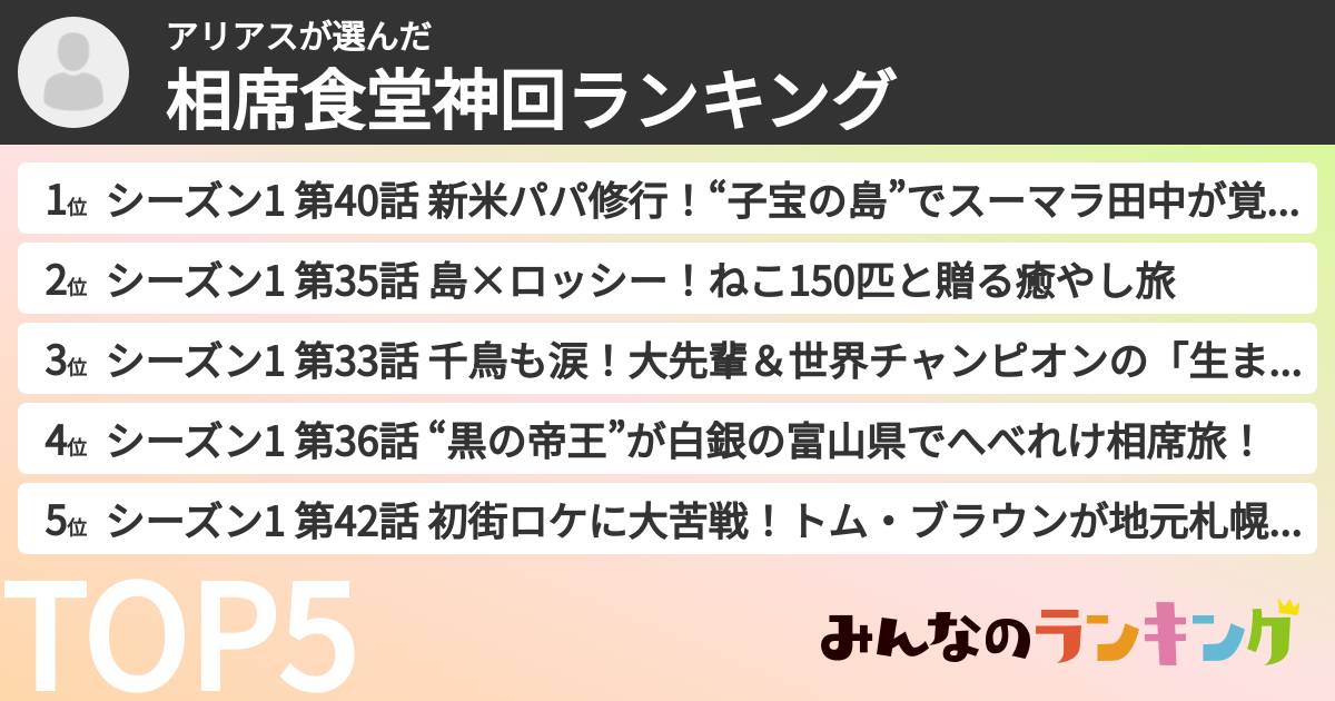 アリアスさんの「相席食堂神回ランキング」