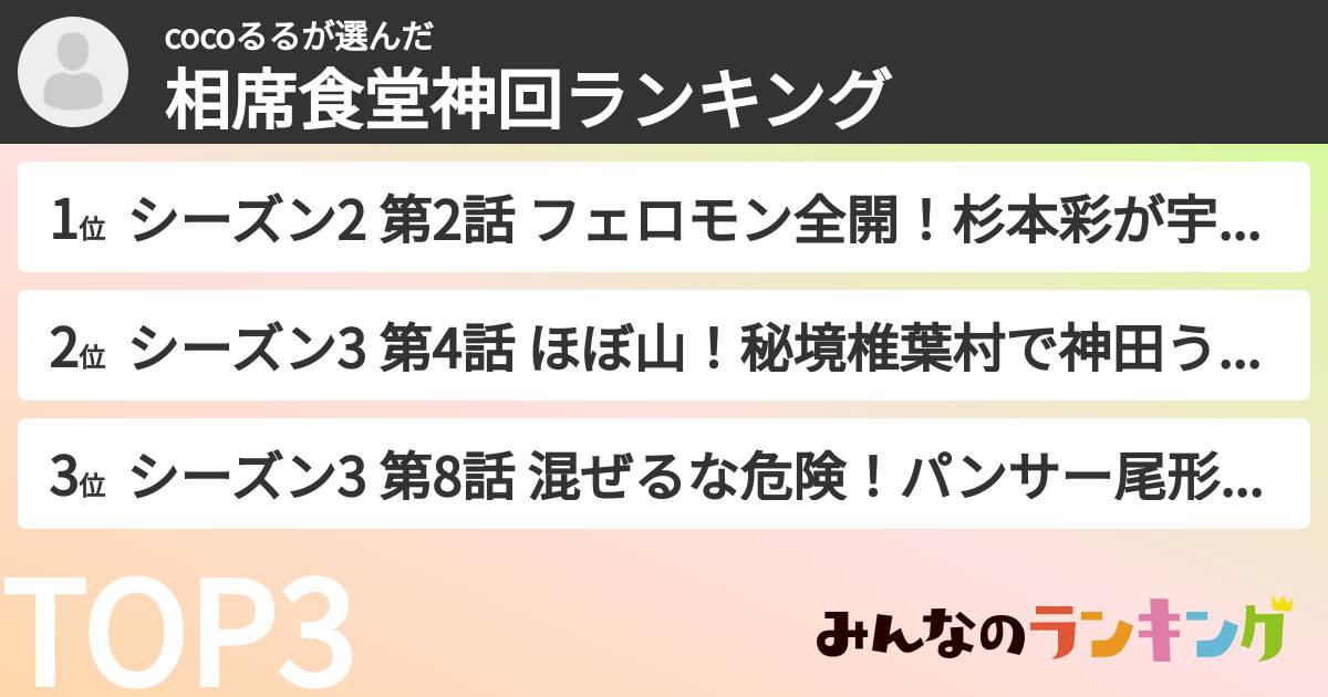 cocoるるさんの「相席食堂神回ランキング」