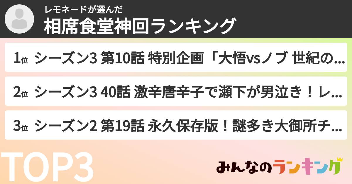 レモネードさんの「相席食堂神回ランキング」