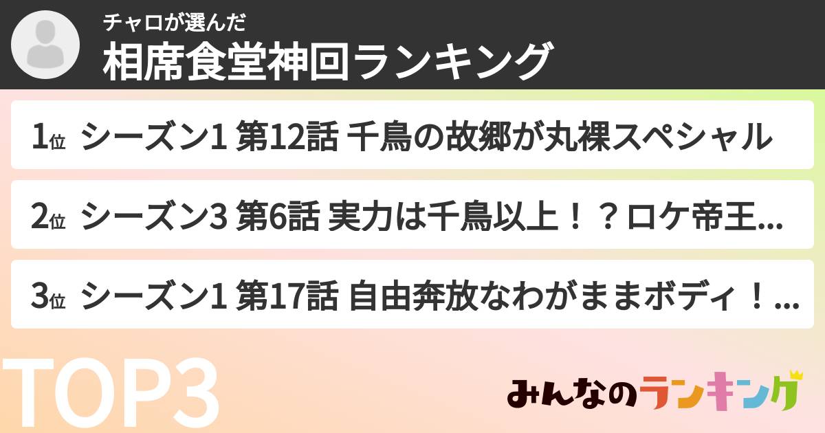 チャロさんの「相席食堂神回ランキング」