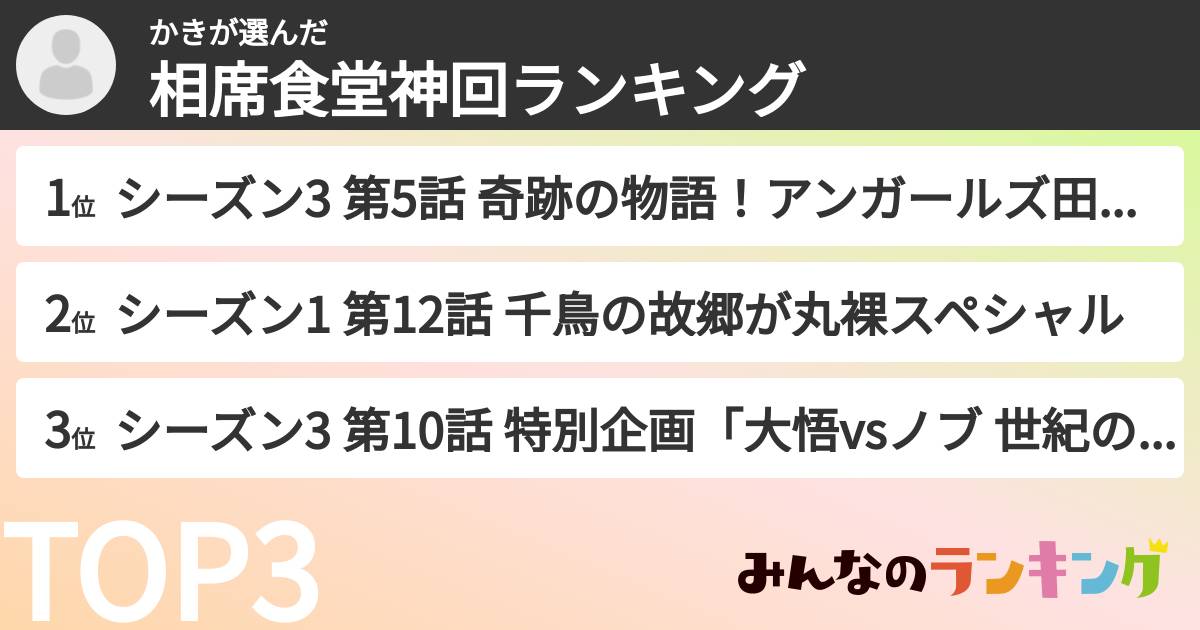 かきさんの「相席食堂神回ランキング」