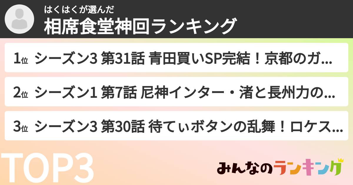 はくはくさんの「相席食堂神回ランキング」