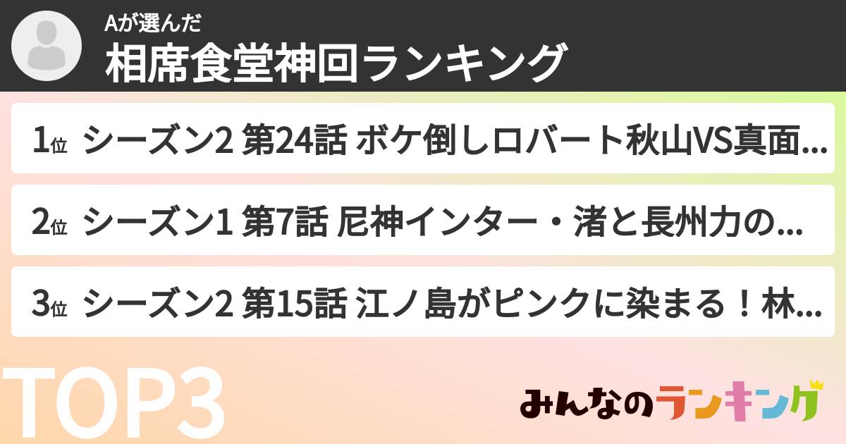 Aさんの「相席食堂神回ランキング」