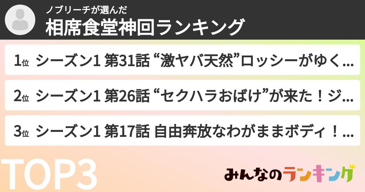 ノブリーチさんの「相席食堂神回ランキング」