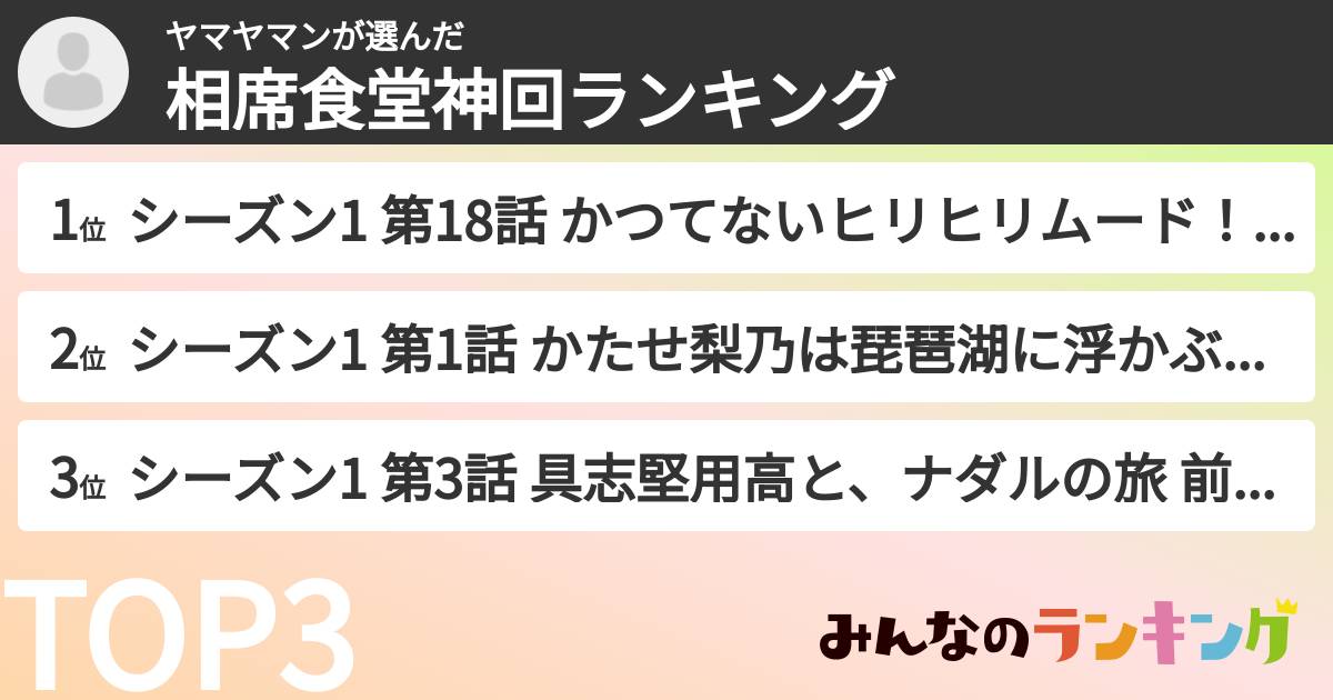 ヤマヤマンさんの「相席食堂神回ランキング」