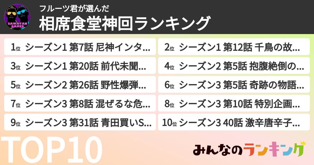 フルーツ君さんの「相席食堂神回ランキング」