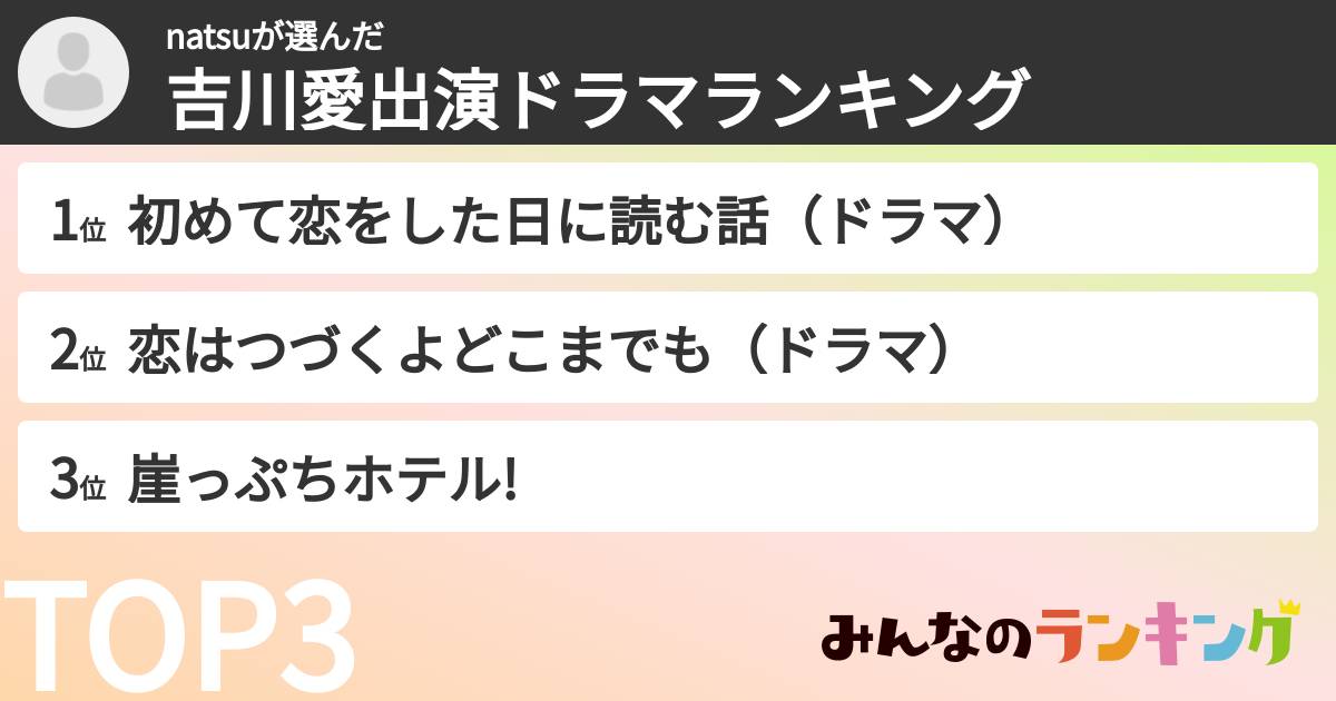 natsuさんの「吉川愛出演ドラマランキング」